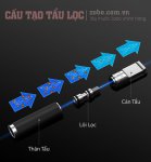 0.2 CẤU TẠO TẨU LỌC.jpg 0.2 CẤU TẠO TẨU LỌC.jpg